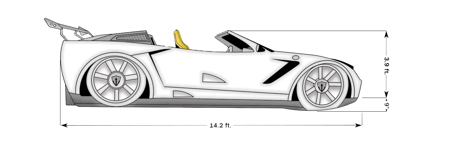 jetcarDimensionssideview copy 1.png